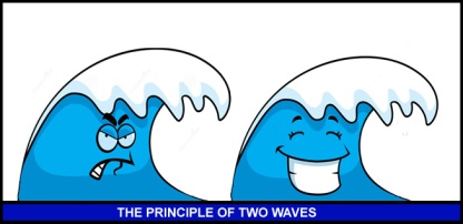 two waves